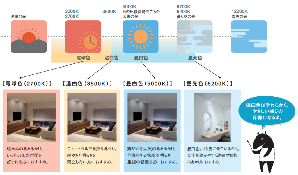 石川の注文住宅を建てる際役立つ色温度