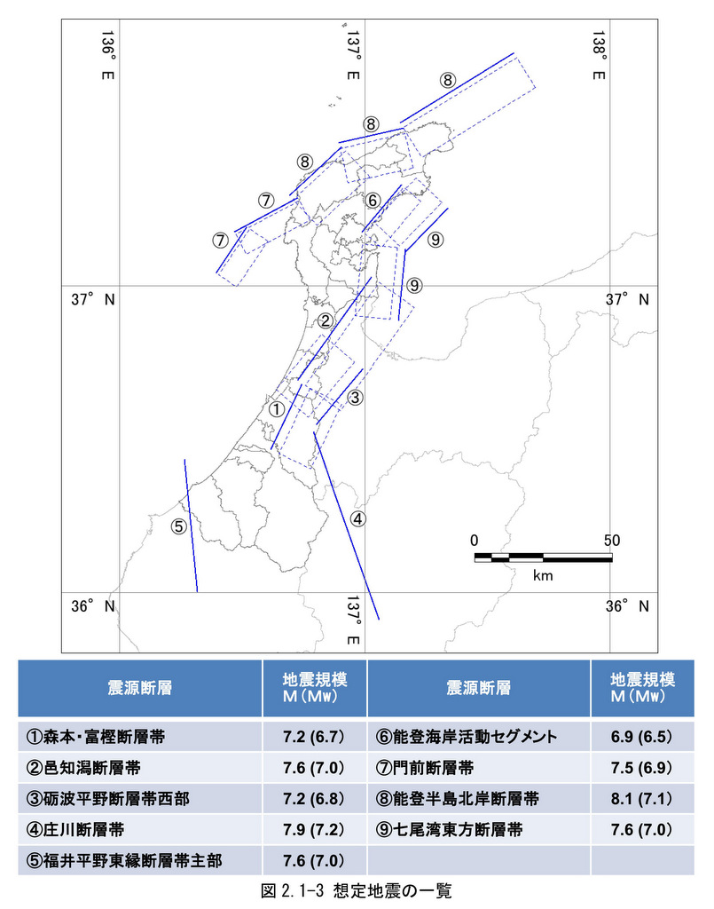 石川県で想定される地震の震源は9つ